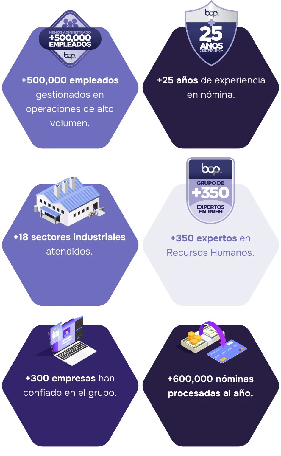 Imagen de persona - Recurso visual para nómina