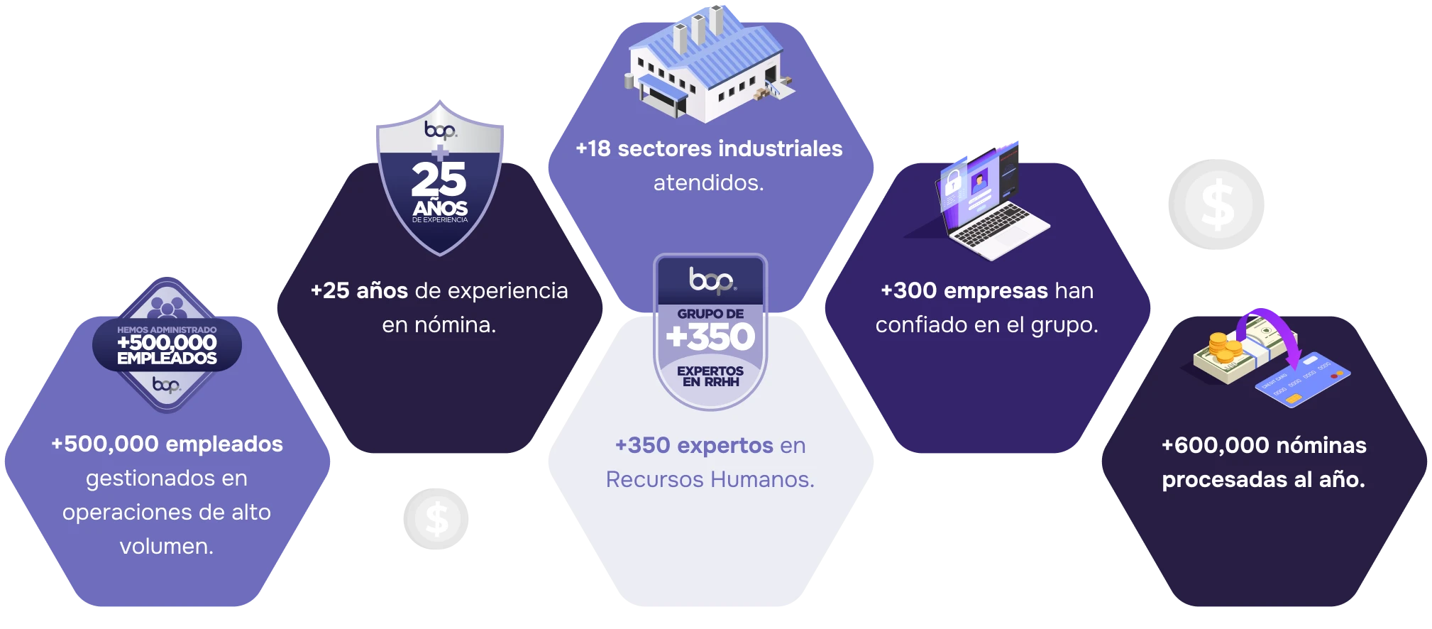Imagen de persona - Recurso visual para nómina